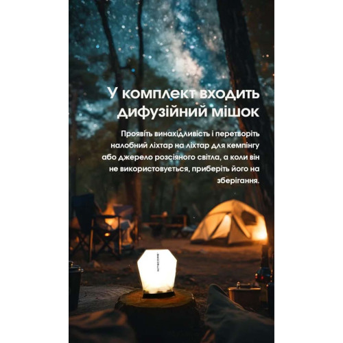 Ліхтар налобний Nitecore NU27 MCT чорний фото 21