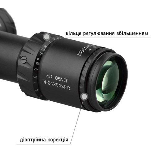 Прицел Discovery Optics HD GEN2 4-24x50 SFIR FFP Zero-Stop (34 мм, подсветка) фото 5