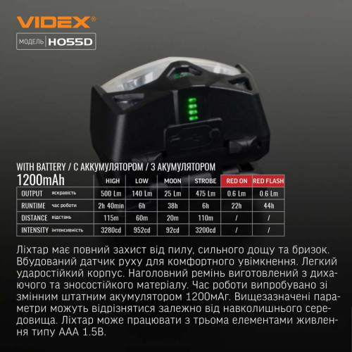 Налобний світлодіодний ліхтарик VIDEX VLF-H055D фото 7