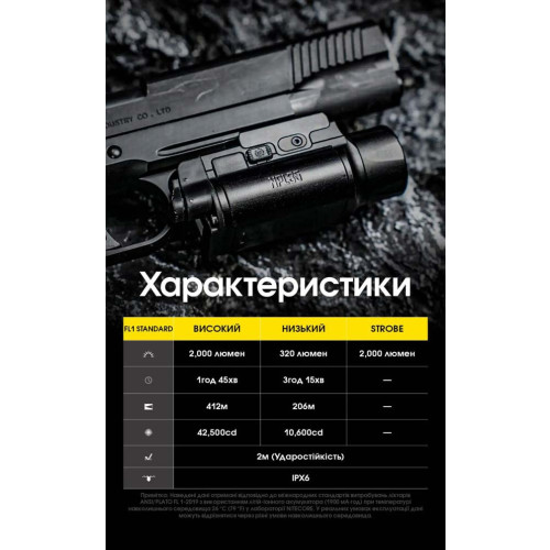 Ліхтар пістолетний Nitecore NPL35 фото 20