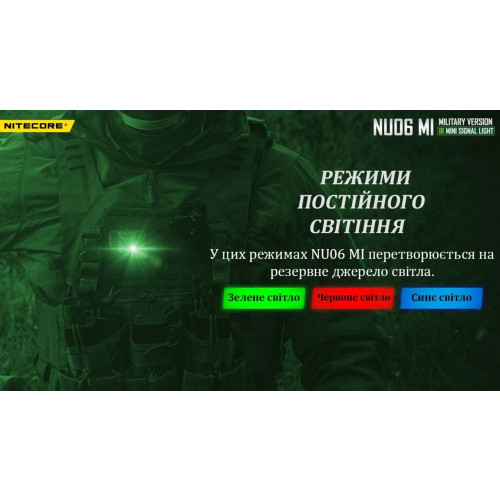 Ліхтар налобний Nitecore NU06 MI фото 10