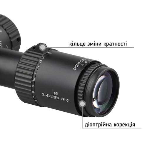 Прицел Discovery Optics LHD 6-24x50 SFIR FFP-Z Zero-Stop (30 мм, подсветка) фото 5