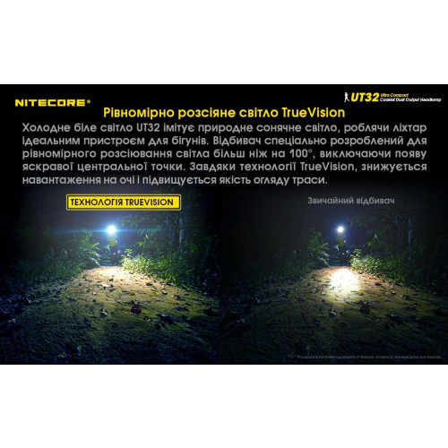 Ліхтар налобний Nitecore UT32 фото 7