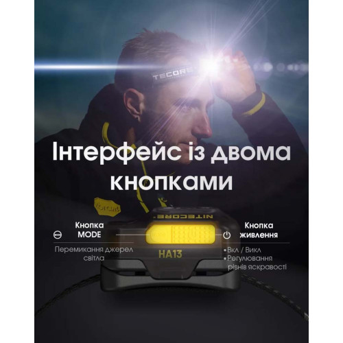 Ліхтар налобний Nitecore HA13 фото 15
