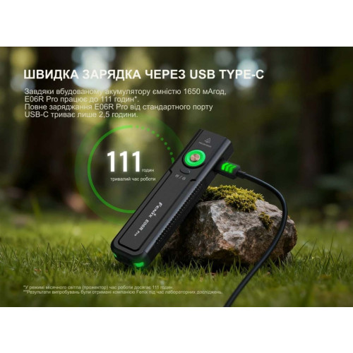 Фонарь наключный Fenix E06R PRO чёрный фото 14