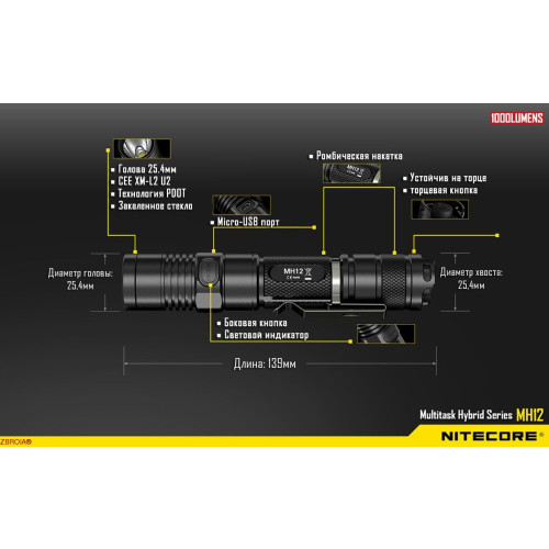 Фонарь Nitecore MH12 фото 10