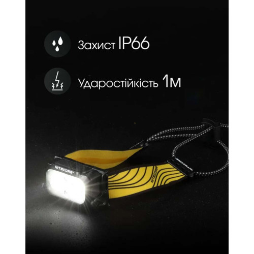 Ліхтар налобний Nitecore NU25 NEW фото 20
