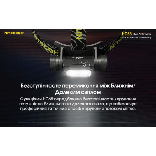 Ліхтар налобний Nitecore HC68 фото 7