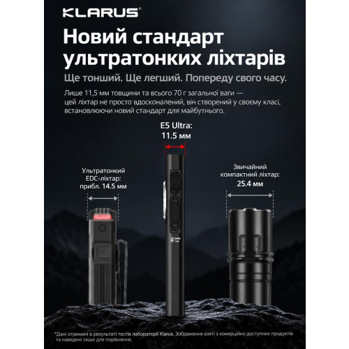 Ультратонкий фонарь Klarus E5 Ultra 800 лм/1400 mAh. Black фото 15