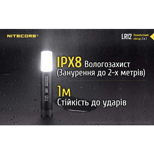 Фонарь Nitecore LR12 фото 20