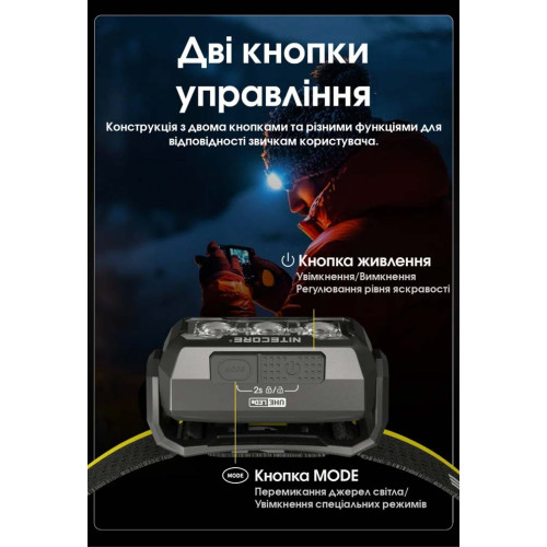 Ліхтар налобний Nitecore HA15 UHE фото 16