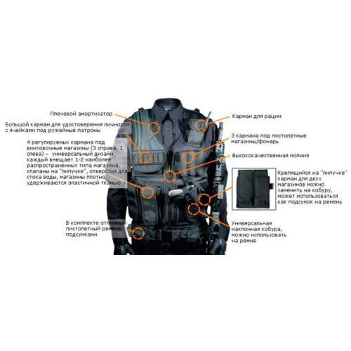 Тактический жилет Leapers UTG Law Enforcement черный фото 5
