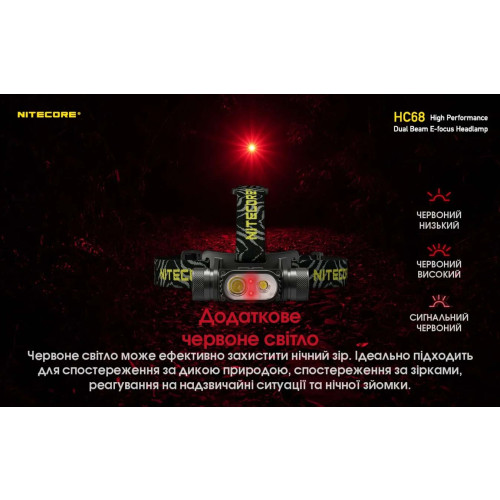 Ліхтар налобний Nitecore HC68 фото 14