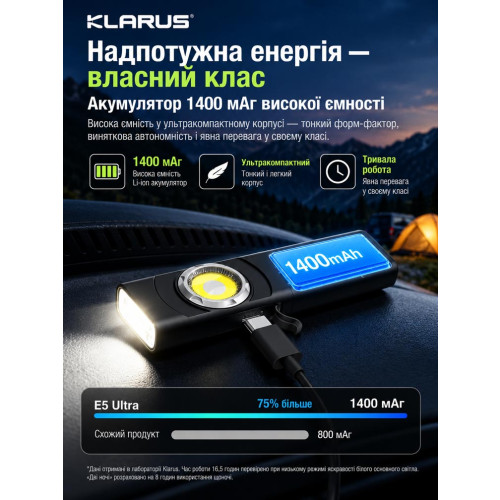 Ультратонкий фонарь Klarus E5 Ultra 800 лм/1400 mAh. Black фото 23