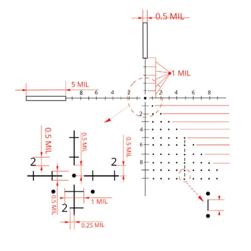 Оптический прицел Immersive Optics 10x24 Mildot Extended фото 4