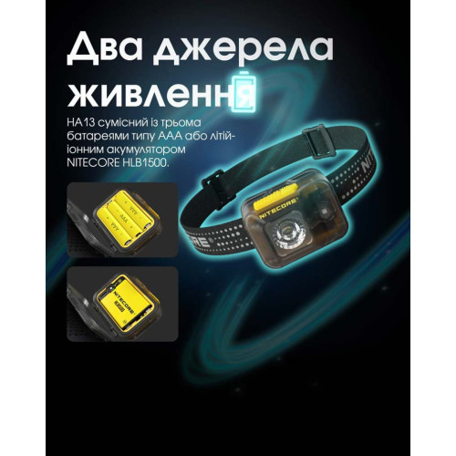 Ліхтар налобний Nitecore HA13 фото 21