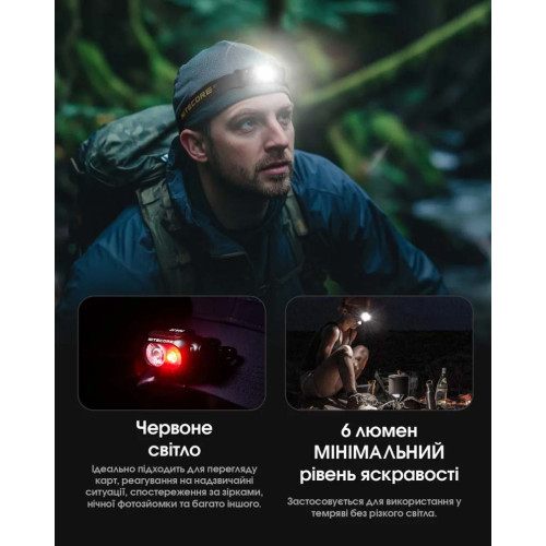 Ліхтар налобний Nitecore HA11 UHE фото 11