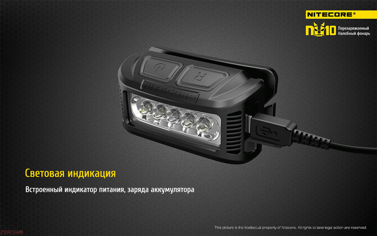 Ліхтар налобний Nitecore NU10 Black фото 14