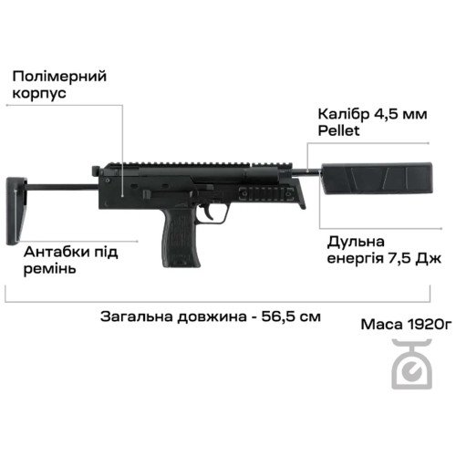 Пневматичний пістолет UMAREX Heckler&Koch MP7A1 фото 6