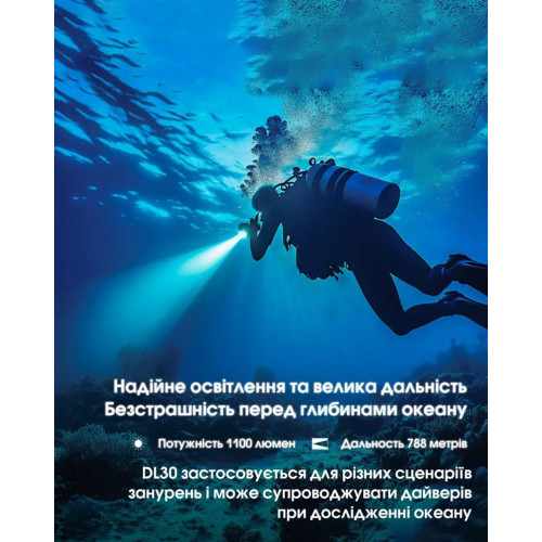 Ліхтар підводний Nitecore DL30 фото 8