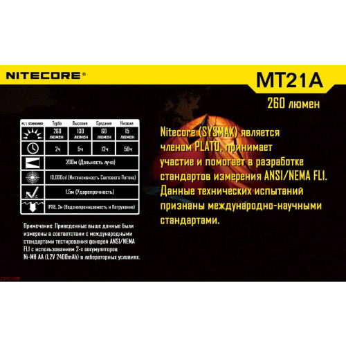 Ліхтар Nitecore MT21A фото 9