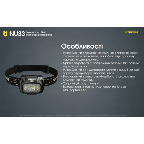 Ліхтар налобний Nitecore NU33 фото 23