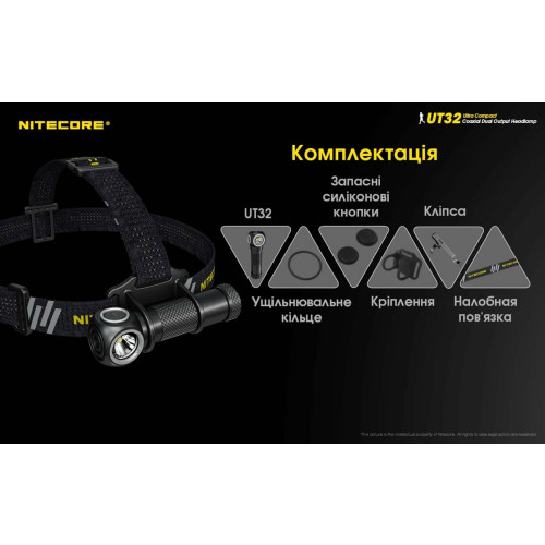 Ліхтар налобний Nitecore UT32 фото 26