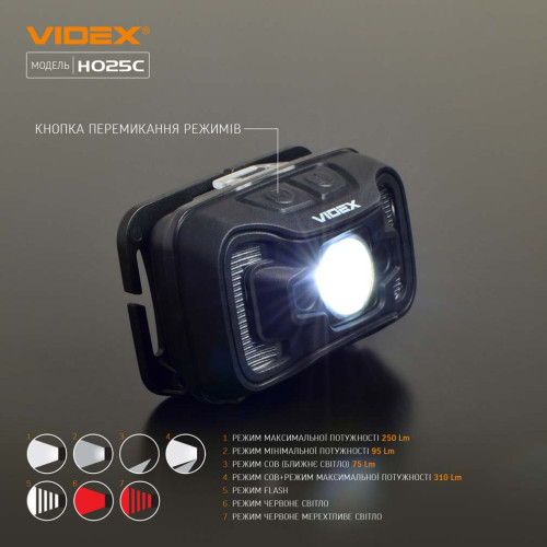 Налобний світлодіодний ліхтарик VIDEX VLF-H025C фото 7