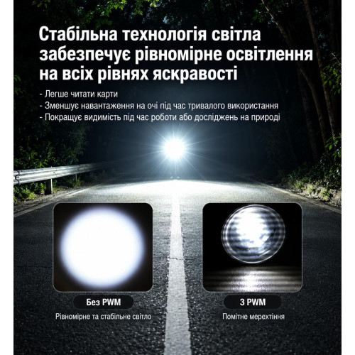 Ультратонкий фонарь Klarus FlatTac X2 3000 лм/1500 mAh. Black фото 28