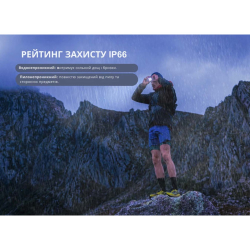 Фонарь налобный Fenix HL12R V2.0 фото 15