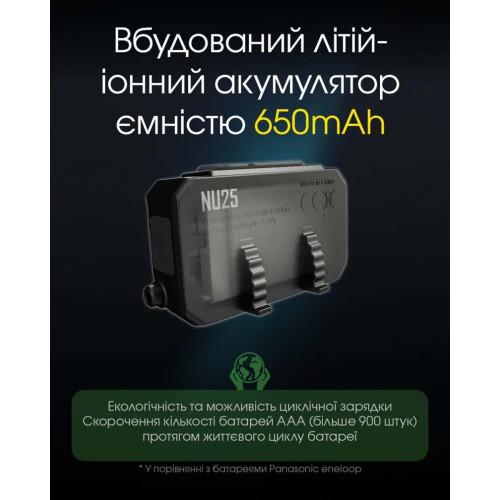 Ліхтар налобний Nitecore NU25 NEW фото 15