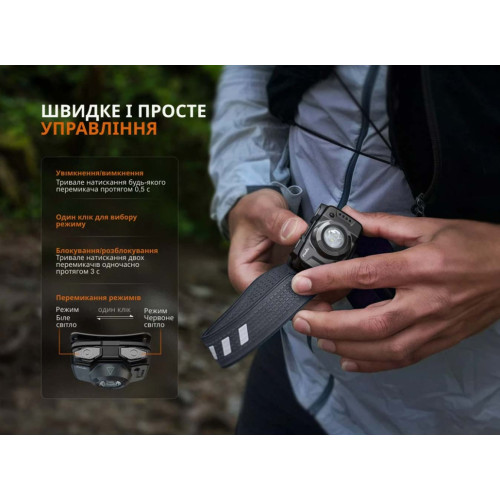Фонарь налобный Fenix HL12R V2.0 фото 10