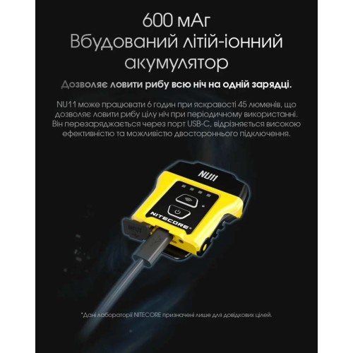 Ліхтар на кепку Nitecore NU11 фото 9