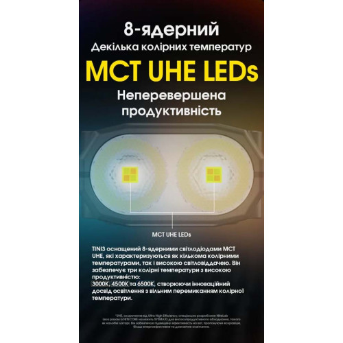 Ліхтар наключний Nitecore TINI 3 MCT сірий фото 6