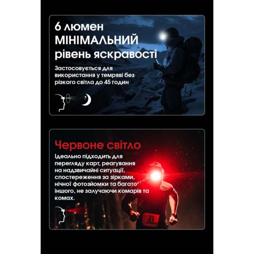 Ліхтар налобний Nitecore NU25 MCT фото 16