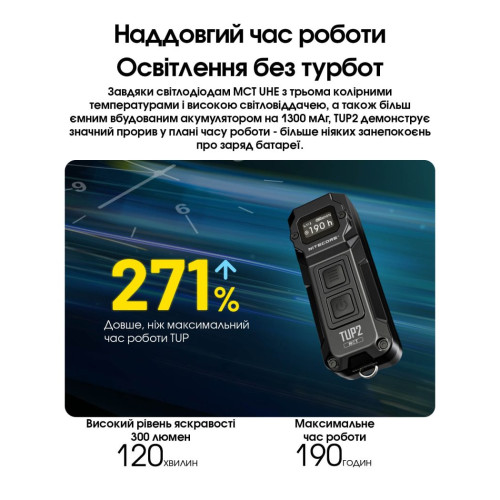 Ліхтар наключний Nitecore TUP2 MCT синій фото 12
