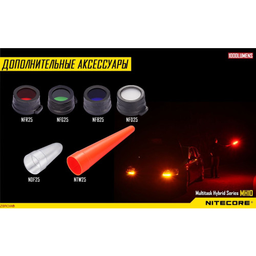 Фонарь Nitecore MH10 фото 25
