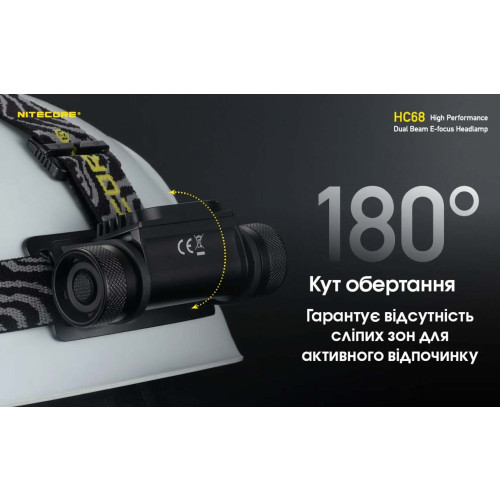 Ліхтар налобний Nitecore HC68 фото 20