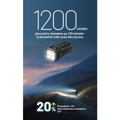 Ліхтар наключний Nitecore TUP2 MCT синій фото 11