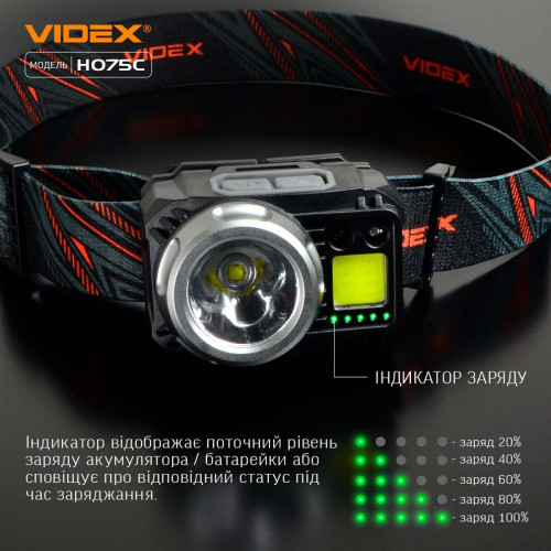 Налобный светодиодный фонарь VIDEX VLF-H075С фото 19