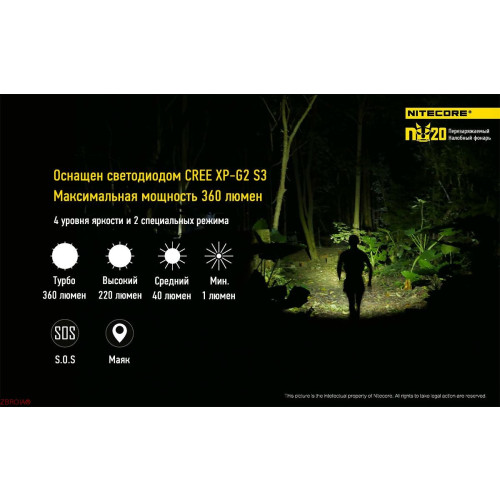 Ліхтар налобний Nitecore NU20 White фото 10