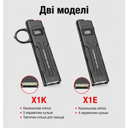 Ультратонкий фонарь (кастет) Klarus FlatTac X1 4200 лм/2700 mAh. Black фото 23
