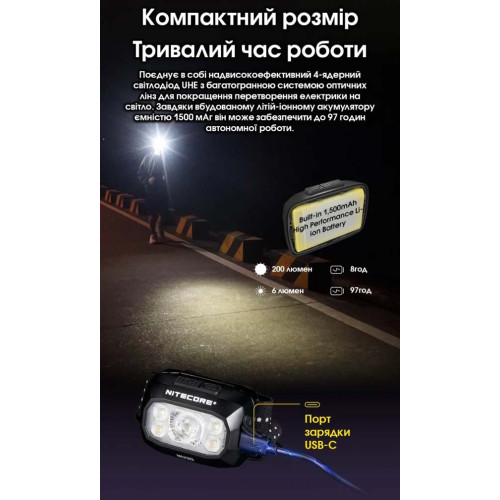 Ліхтар налобний Nitecore NU30 2024 фото 9