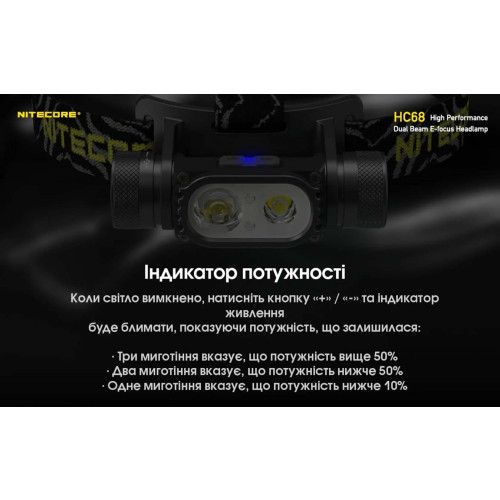 Ліхтар налобний Nitecore HC68 фото 26