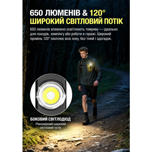 Ультратонкий фонарь Klarus E5 Plus 650 лм/500 mAh. Orange фото 4
