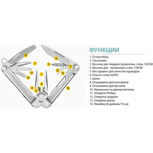 Мультитул Leatherman Bond (832936) фото 2