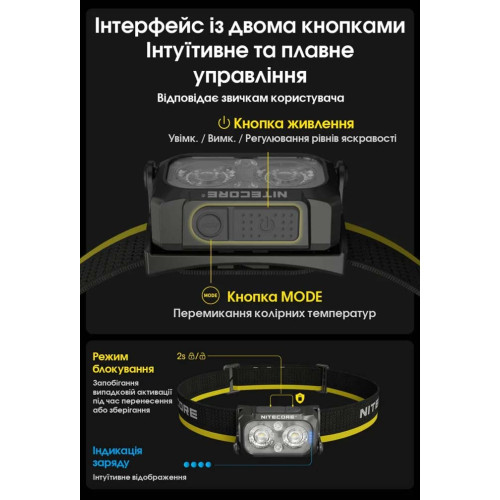 Ліхтар налобний Nitecore NU25 MCT фото 15
