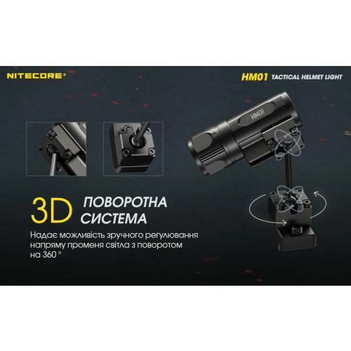 Ліхтар Nitecore HM01 фото 8