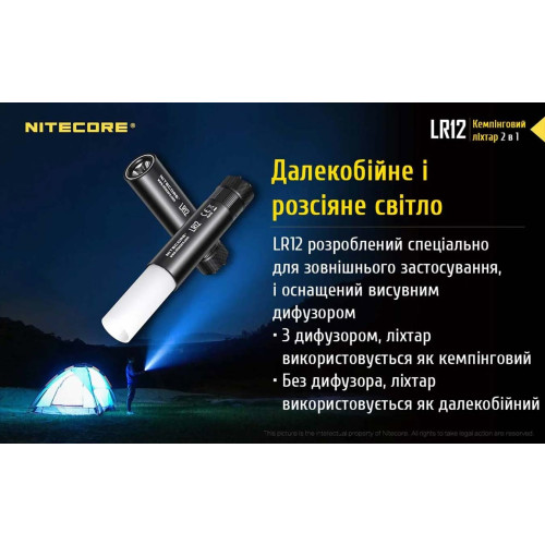 Фонарь Nitecore LR12 фото 8