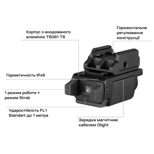 Фонарь Olight PL-Mini 3 Valkyrie. Цвет - чёрный фото 10